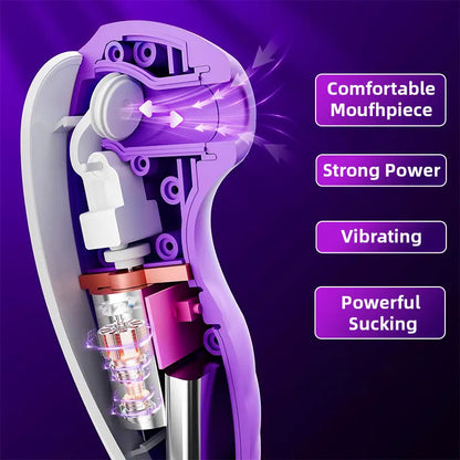 Clitoral Nipple Suction Cup Vibrator with 7 Suction