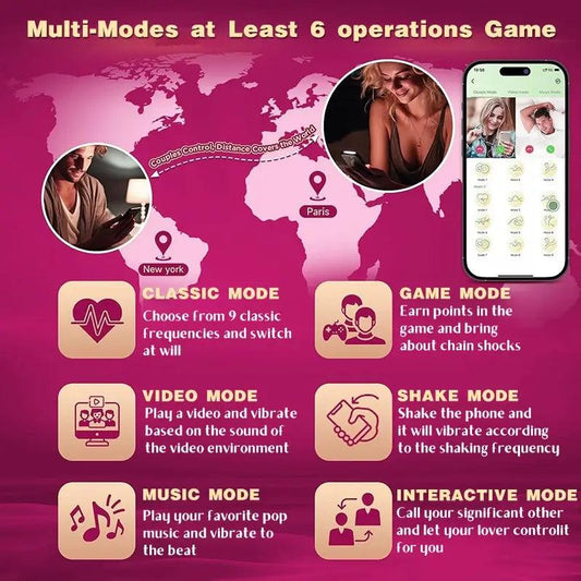 Anal Vibrating Cum Locking Ring