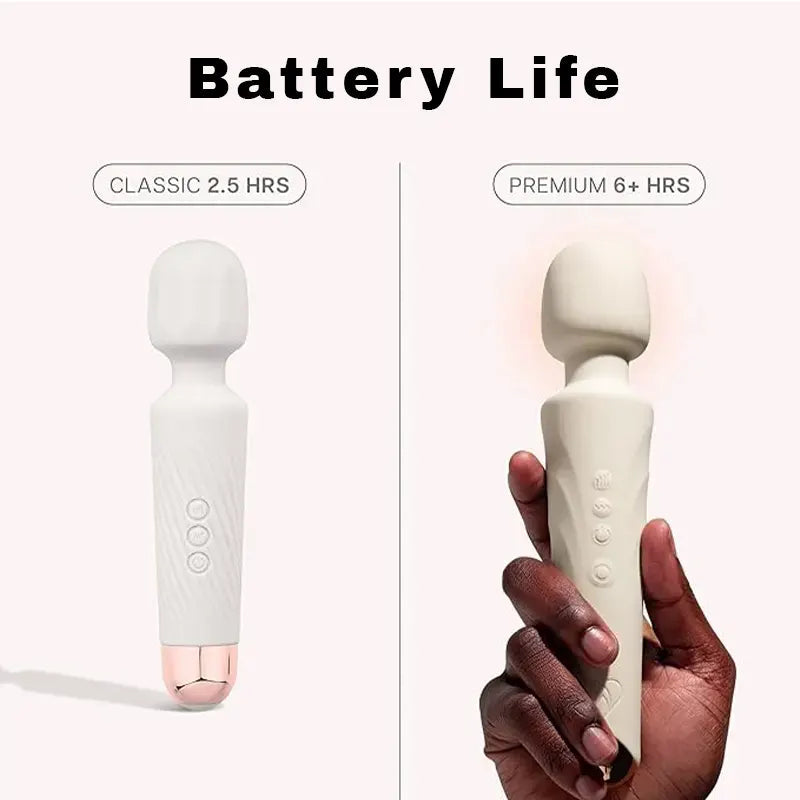 Vivvo Comfort Powerful Magic Wand Vibrator