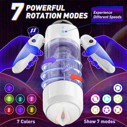 Astronaut Telescopic Swivel Masturbation Cup