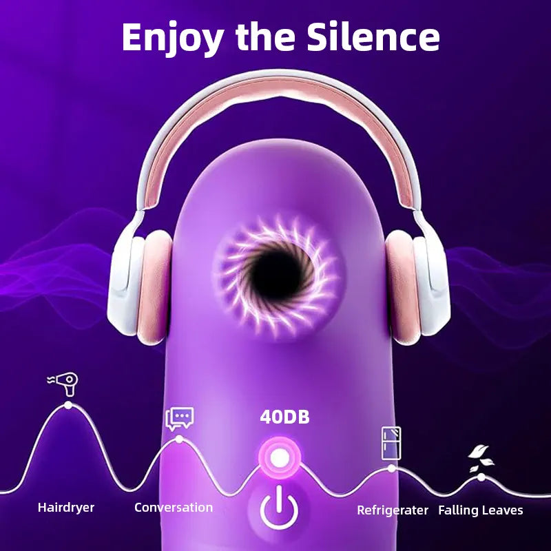 Clitoral Nipple Suction Cup Vibrator with 7 Suction