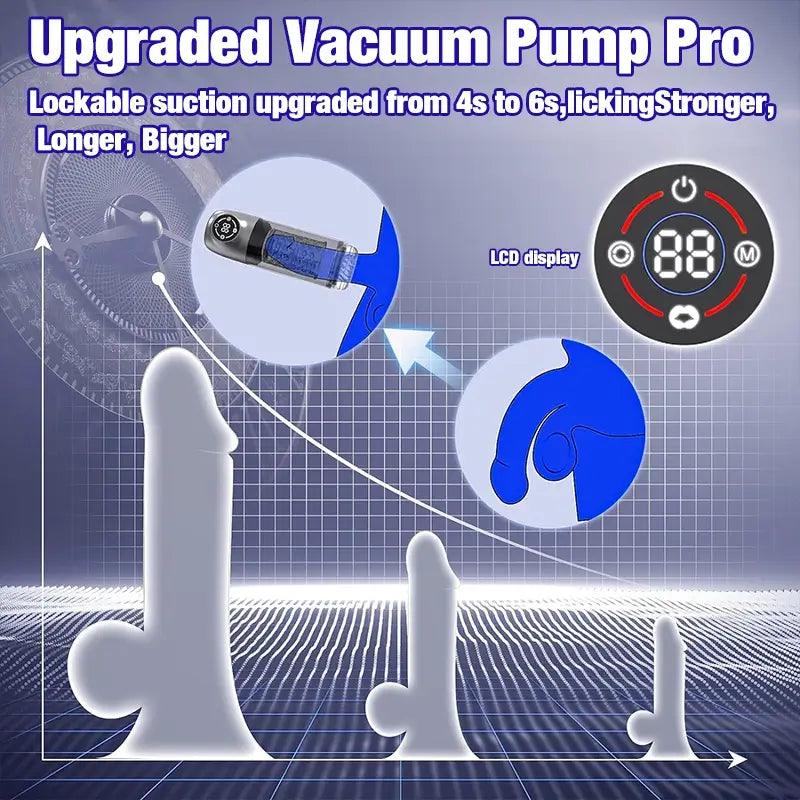 Automatic Vacuum Pump LCD Masturbation Cup