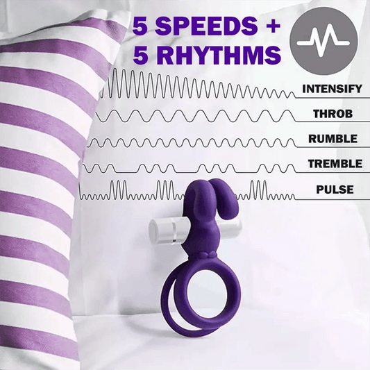 Co-Shock Locking Penis Ring