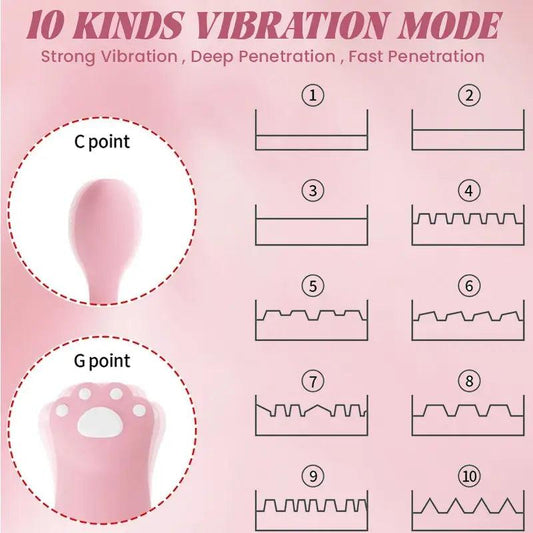 Wireless Cat Remote-Controlled Vibrator