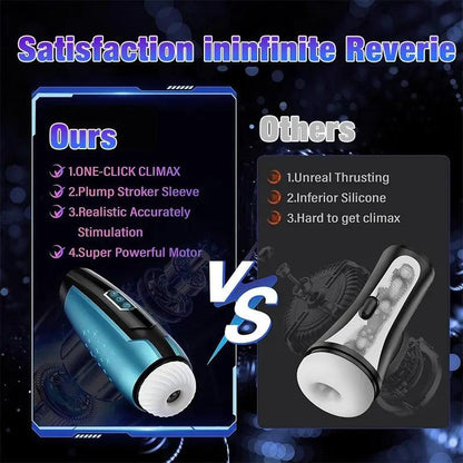 Vibrating Telescopic Starry LED Light Masturbation Cup