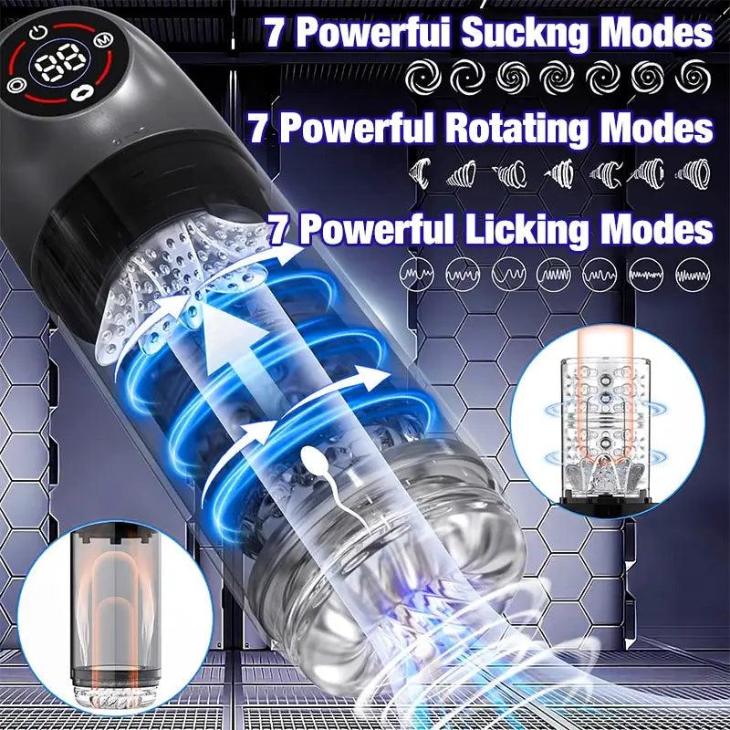 Automatic Vacuum Pump LCD Masturbation Cup