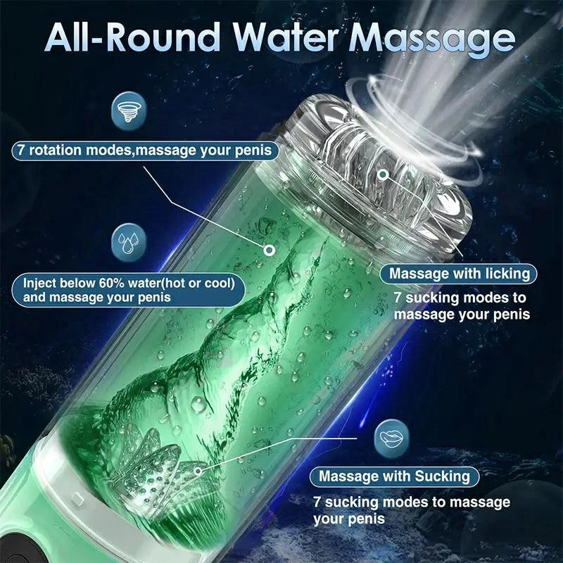 Water Bath Telescopic Swivel Masturbation Cup