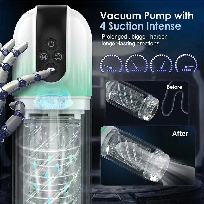 Water Bath Telescopic Swivel Masturbation Cup